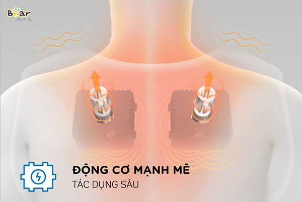 may dam lung massage bear ma b01v1 8